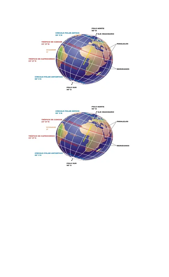 Globo terráqueo