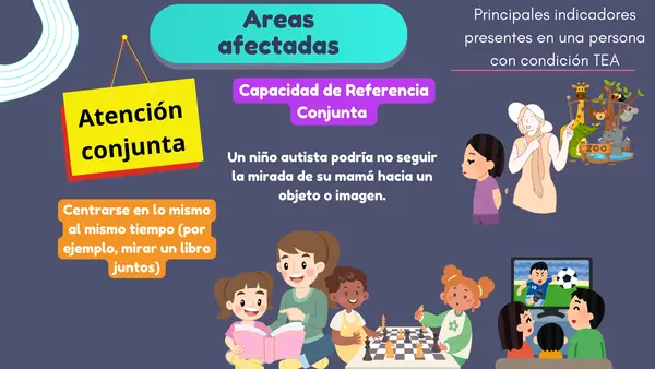 conviviendo con el autismo