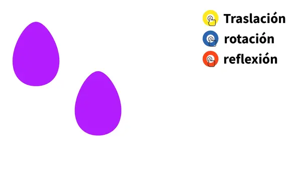 Transformaciones isométricas