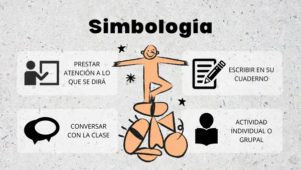 7mo básico: La identidad, quién soy y cómo me ven los demás