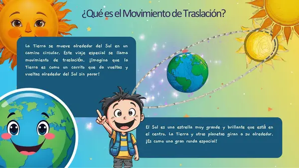 Movimiento de traslación de la Tierra