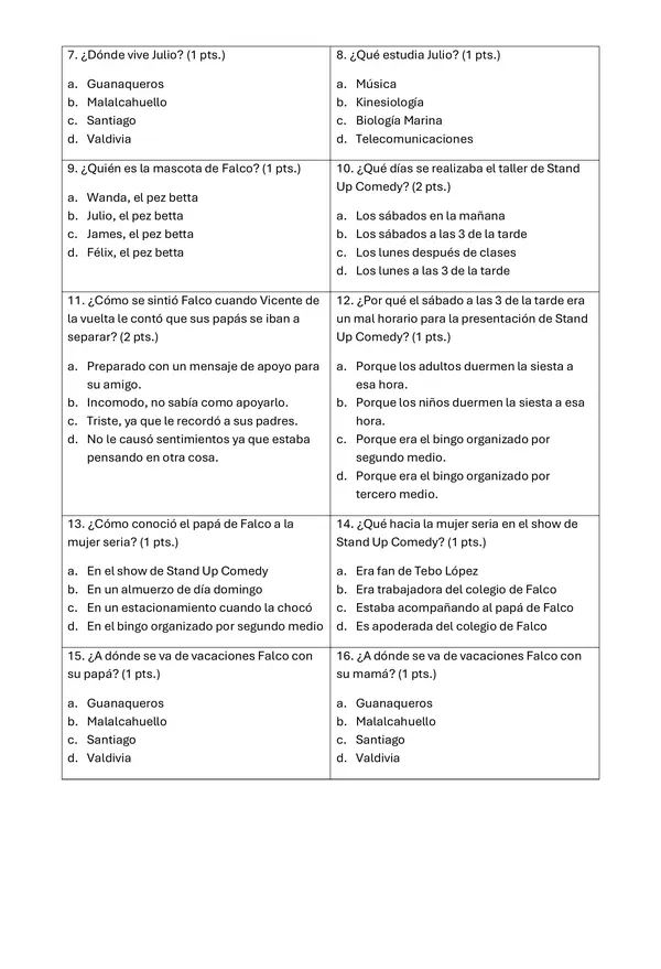 Evaluación Plan Lector Falco- Se ofrece monologuista