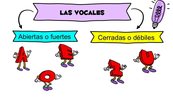 PPT" TILDACIÓN ESPECIAL " 6 AÑO BASICO