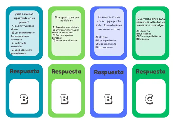 tarjetas imprimibles de comprensión de textos (SIMCE)