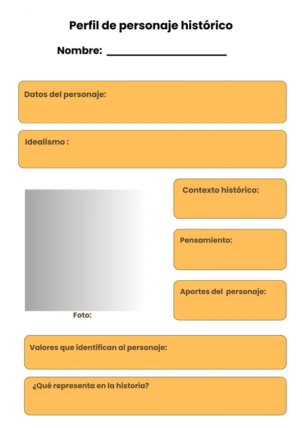 Ficha personaje histórico