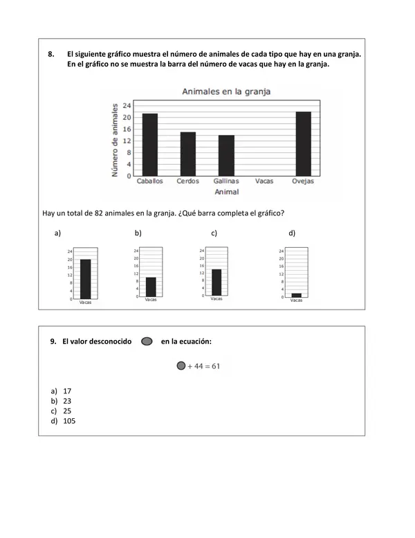 Ensayos Simce 4 básico Matemática