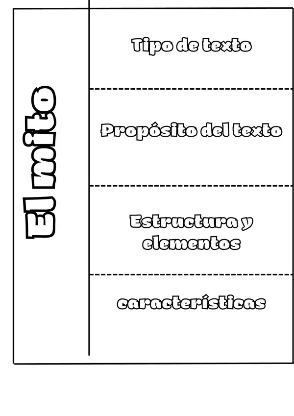 Descarga ¡Tipos de texto! A recortar y aprender. 
