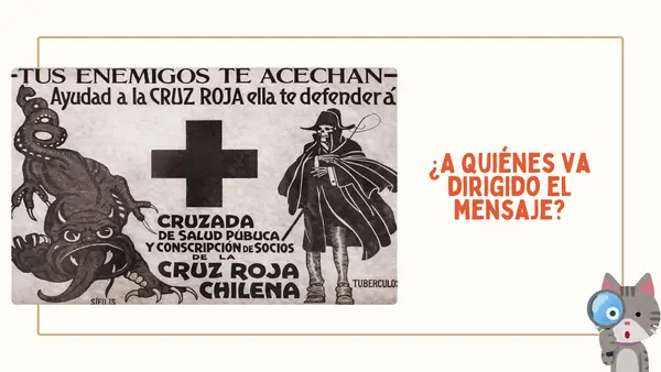 El nuevo rol social del Estado chileno | Segundo medio