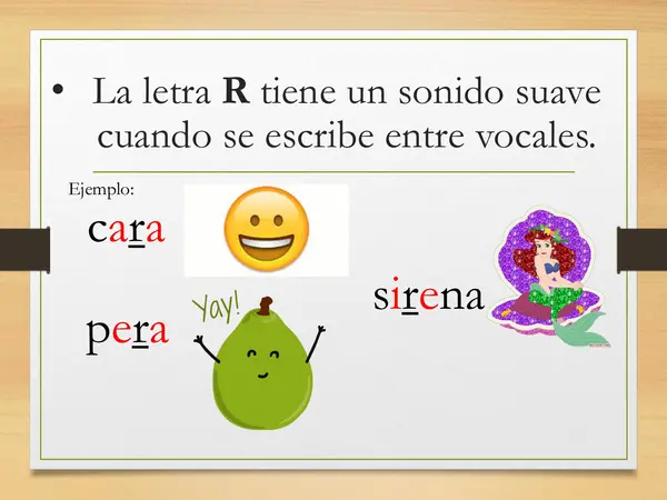 "Sonido y escritura de la letra R"