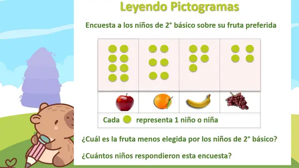 PICTOGRAMA 