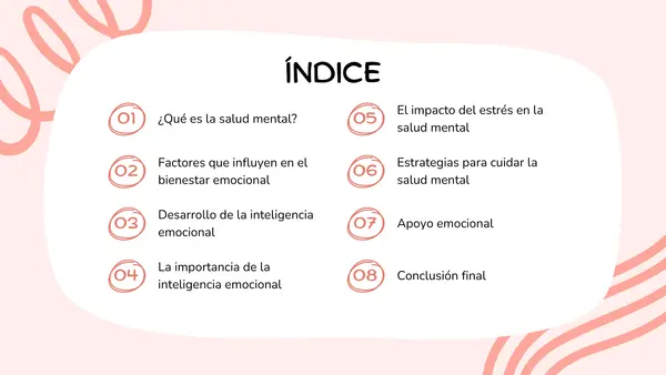 Salud Mental y Bienestar emocional