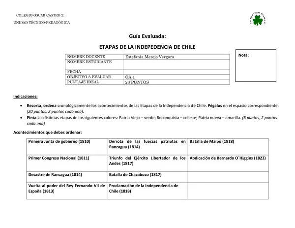 Línea de tiempo Etapas de la Independependencia de Chile - 6to básico