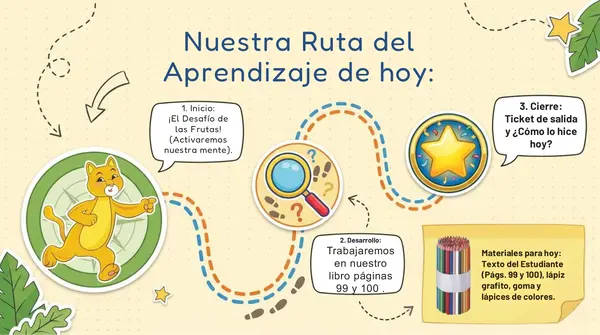 Clase 5 capítulo 6 unidad 2 "Ejercicios y problemas" Tablas y Gráficos 2° Básico