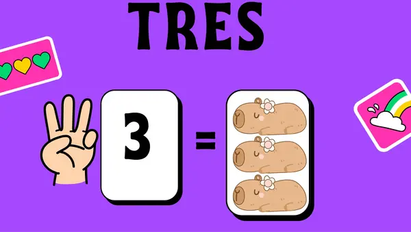 Conteo de número 1 al 10 con capibara 