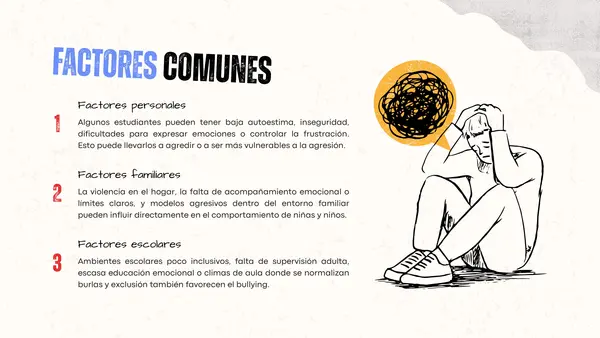 Bullying – Guía para prevenir, identificar y actuar
