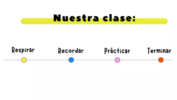 Repaso adición y sustracción con recta numérica