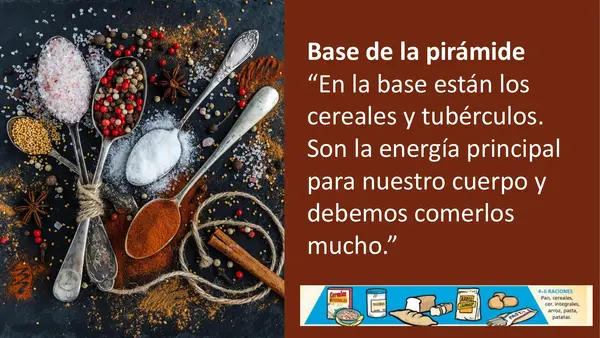 PPT Pirámide alimenticia (editable)