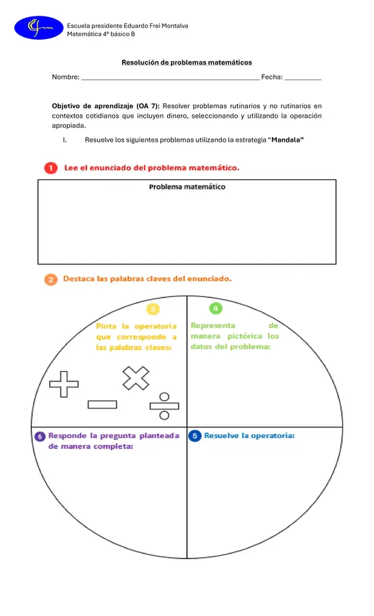 Resolucion de problemas estrategia mandala 