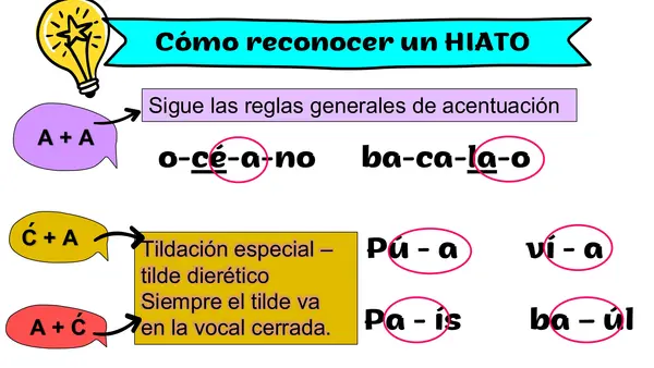PPT" TILDACIÓN ESPECIAL " 6 AÑO BASICO