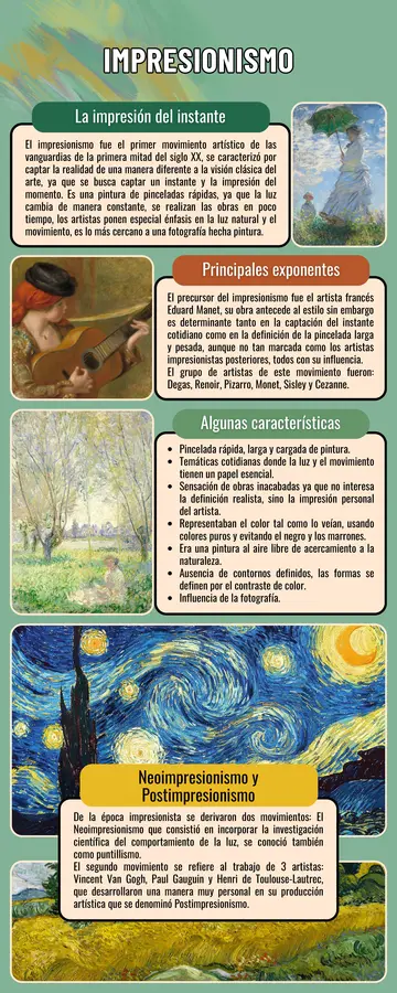 Infografía Impresionismo 