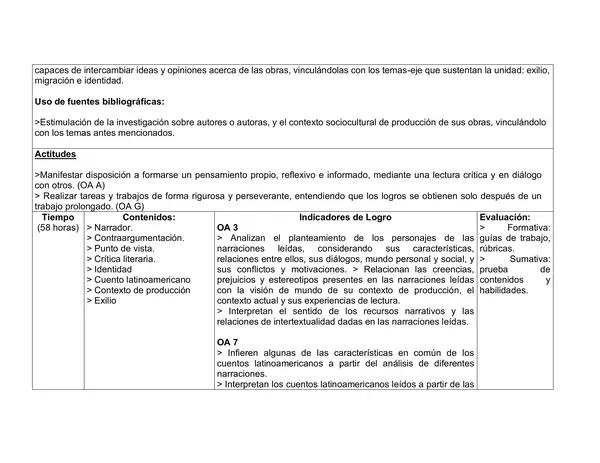 Planificacion Anual, Lenguaje segundo Medio, 
