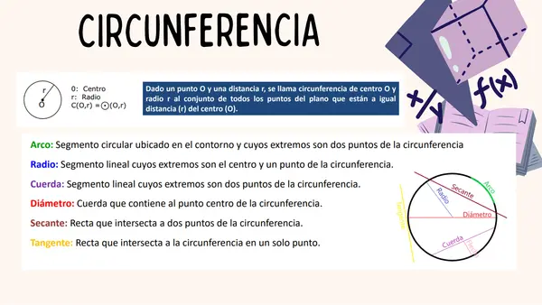 TEORIA DE LOS ANGULOS 