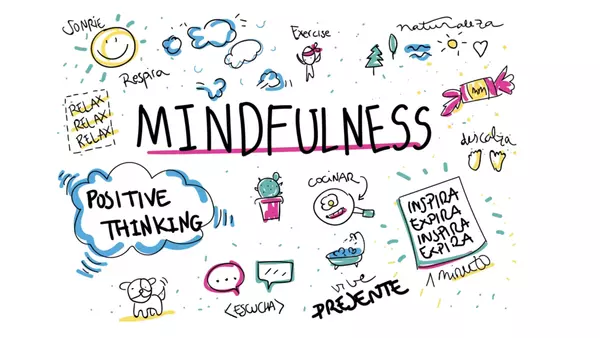 Mindfulness para ti profe!