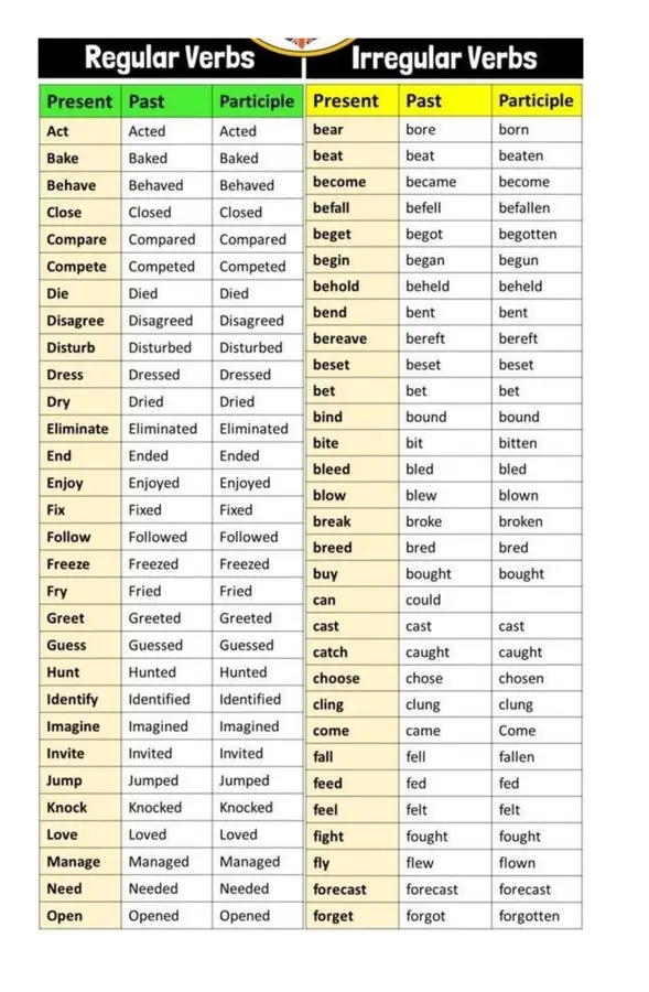 regular and irregular verbs