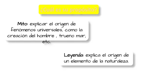 Diferencia entre mitos y leyendas 