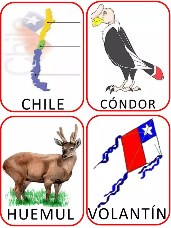 Tarjetas Chile-Símbolos Patrios