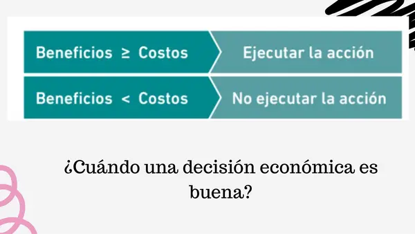 economía del comportamiento