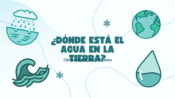 Distribución del agua en la Tierra 🌎