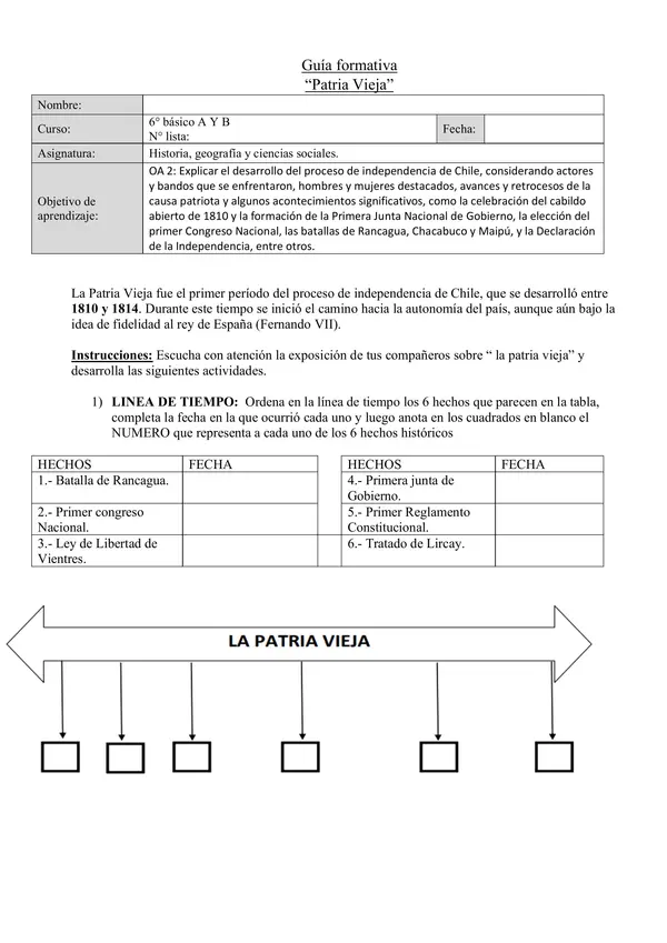 GUIA FORMATIVA PATRIA VIEJA