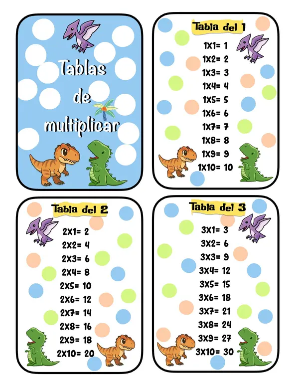 Tablas de multiplicar 1-12 Dinosaurios
