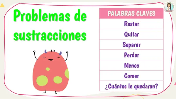 Resolución de problemas