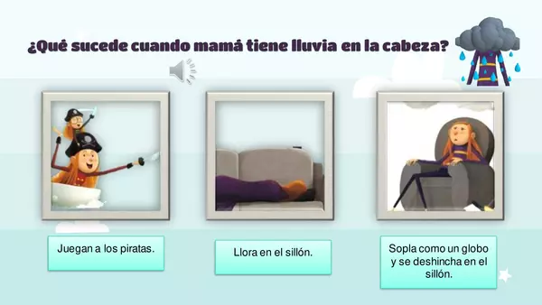 A veces mamá tiene truenos en la cabeza - Actividad de comprensión lectora