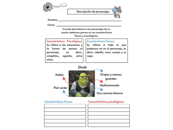 Características psicológicas y físicas"