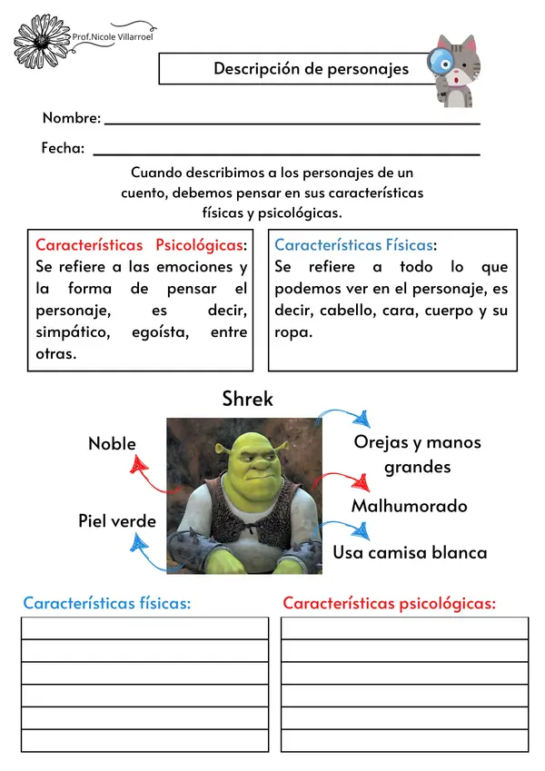 Características psicológicas y físicas"