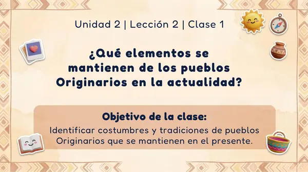 Clase 1 Leccion 4 Unidad 2 "¿Qué elementos se mantienen...? 2° Básico