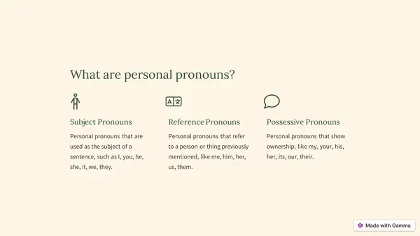 "Personal and object pronouns" en inglés