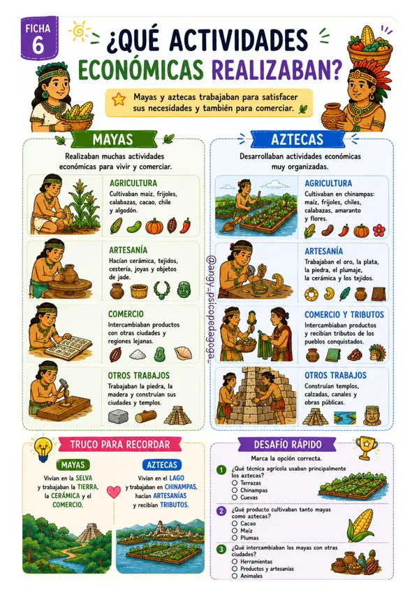 Fichas de estudio "Los Mayas y Aztecas", incluye Juego para repaso.