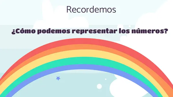 Representación de la Centena