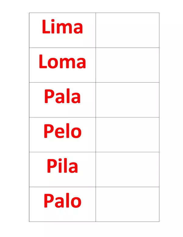 Evaluación de palabras con las consonantes m, l, y p 