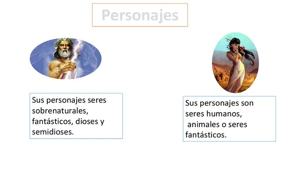 Diferencia entre mitos y leyendas 