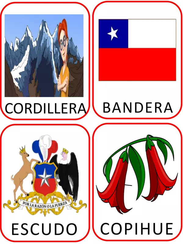 Tarjetas Chile-Símbolos Patrios