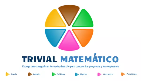 Trivial Matemático