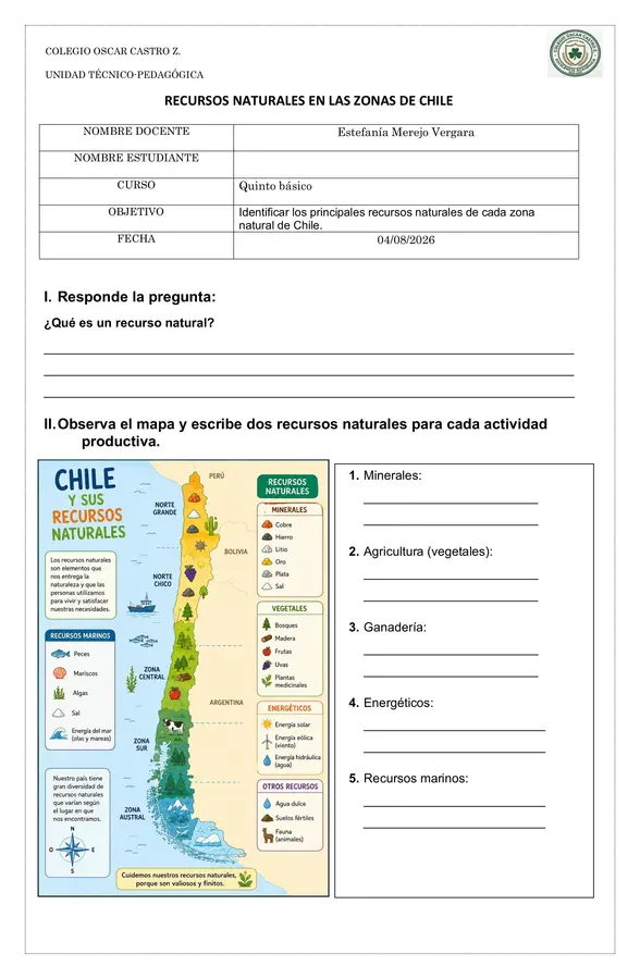 Recursos naturales en las zonas de Chile