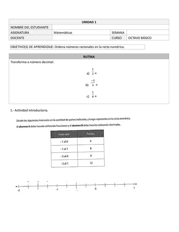 Números Racionales: Orden en la recta numérica