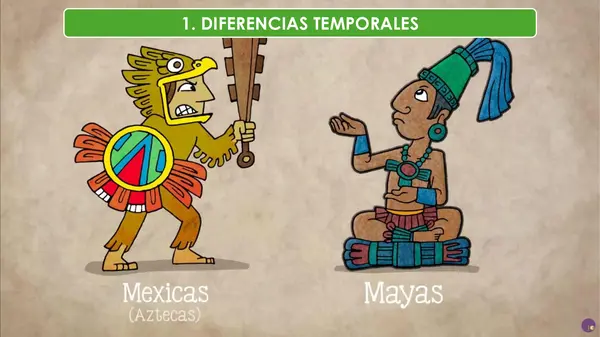 Introducción a las Civilizaciones Mesoamericanas