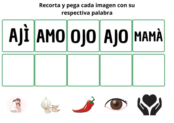 Ejercicio Método Matte 
